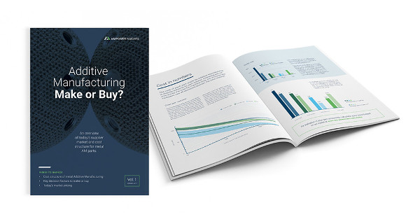 Additive Fertigung - Make or Buy