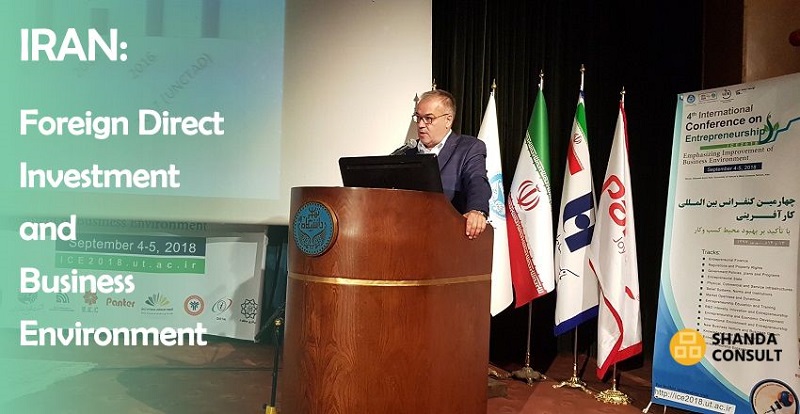 FDI and Business Environment in Iran