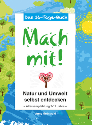 Klima hier - Klima da - Klima gut - Klima schlecht