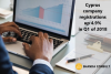 Cyprus company registrations – 2018 Q1 overview
