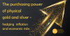 The purchasing power of physical gold and silver The purchasing power of physical gold and silver